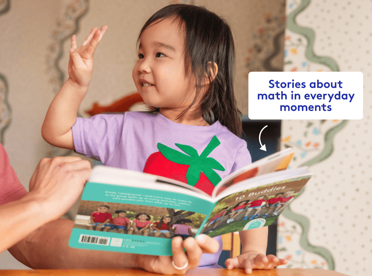 The Math Skill Set Part 1: Hands-on Math