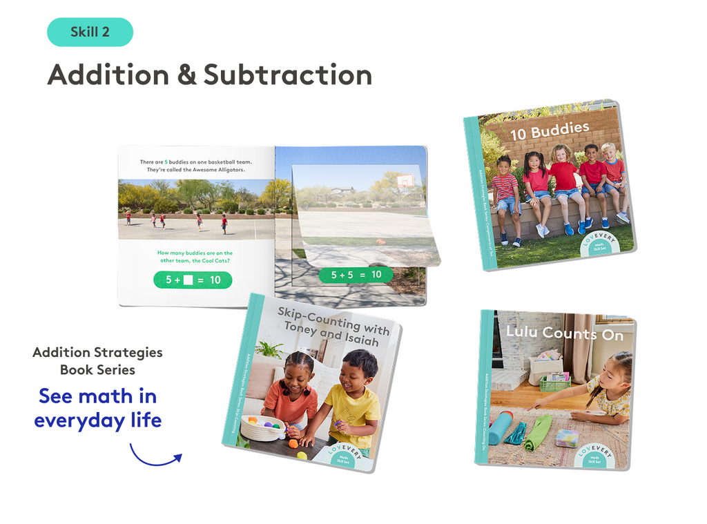 The Math Skill Set Part 1: Hands-on Math