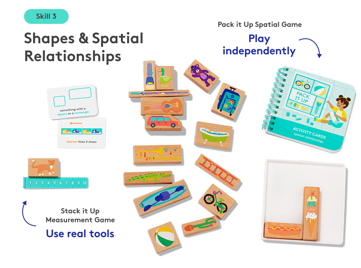 The Math Skill Set Part 1: Hands-on Math