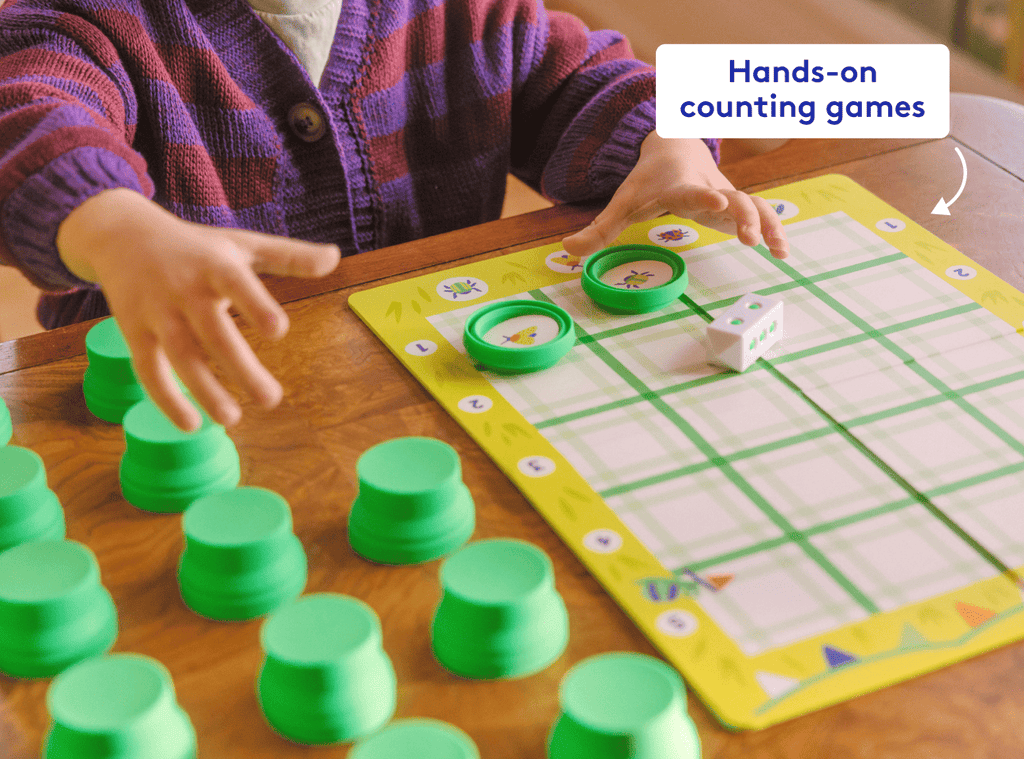 The Math Skill Set Part 1: Hands-on Math