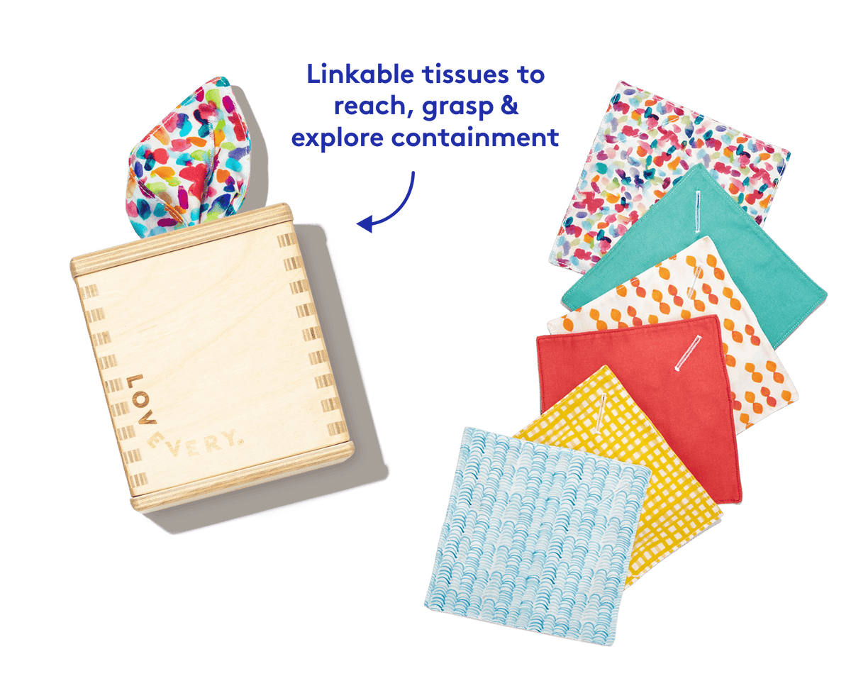 The Senser Play Kit