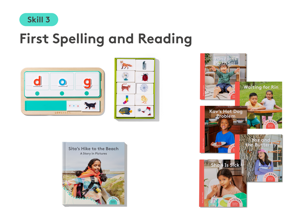Reading Skill Set Part 1: Sounds to Reading