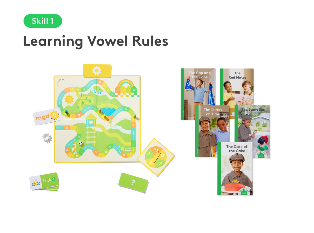 Reading Skill Set Part 3: Advanced Rules to Chapter Books