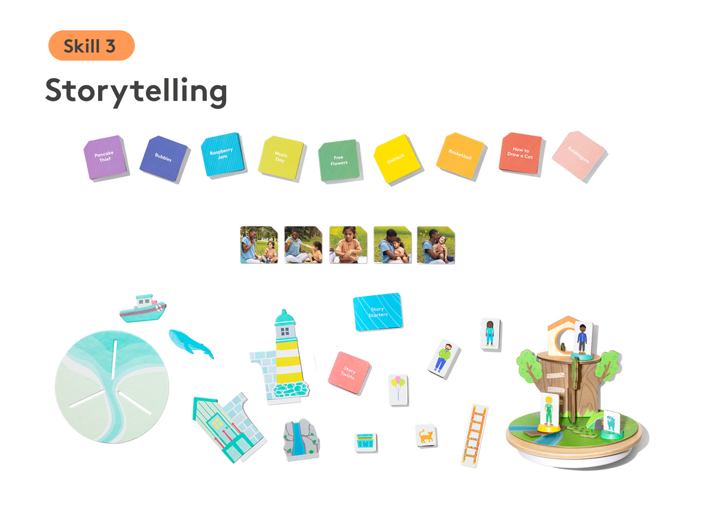 Reading Skill Set Part 2: Words to Books