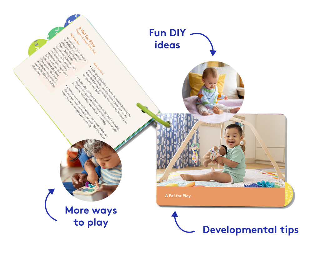 The Thinker Play Kit